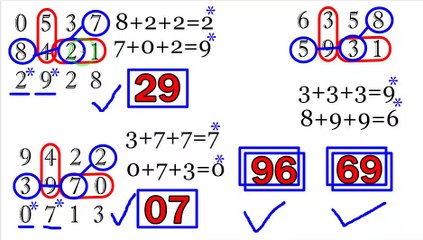 14.11.2022 2D and 3D Lottery Results and Live Updates in Myanmar