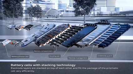 Audi Q8 e-tron électrique Batterie