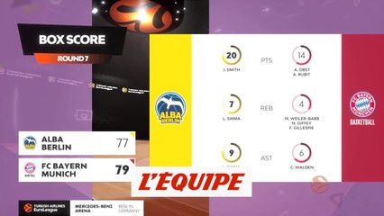 Le résumé d'Alba Berlin - Bayern Munich - Basket - Euroligue (H)