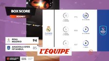 Le résumé de Real Madrid - Efes Istanbul - Basket - Euroligue (H)
