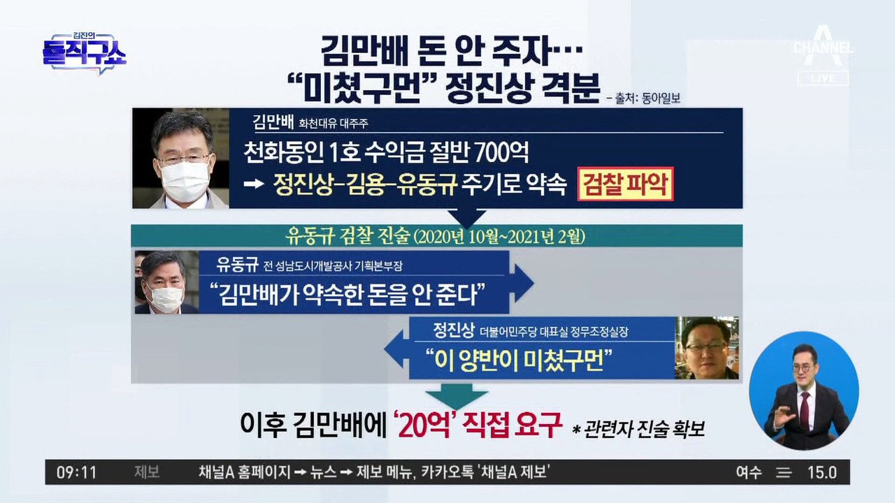 사업자 공모 이틀전 이미 ‘대장동 일당’ 낙점…정진상, 혐의 부인