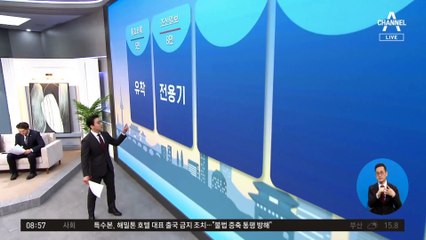 김진의 돌직구쇼 - 11월 11일 신문브리핑