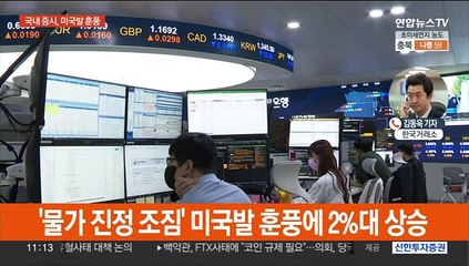물가상승 둔화에 증시 2%대 급등…환율 30원 급락