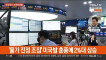 물가상승 둔화에 증시 2%대 급등…환율 38원 급락