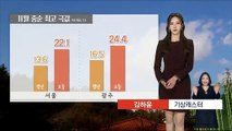 [날씨] 주말 전국 비·강한 바람…먼지 차츰 해소