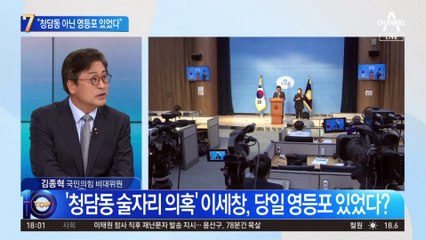 ‘술자리 의혹’ 위치기록 보니…“청담동 아닌 영등포 있었다”