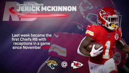 NFL Fantasy Lock, Load or Lose? - Week 10