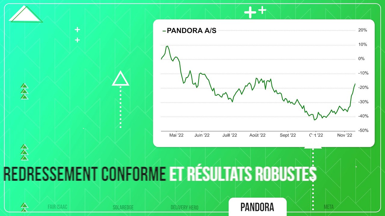 PUMP / DUMP #80 : Les Tops & Flops de la semaine