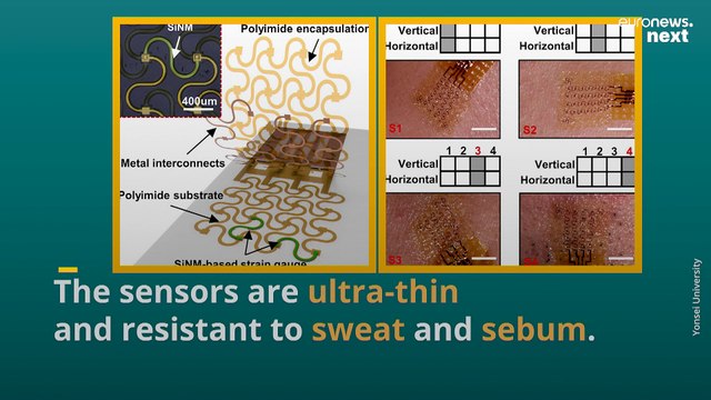 This new speech recognition tech uses tiny face sensors to transcribe mouthed words