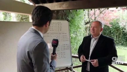 Otomobile "matrah" ayarı: Matrah artırımı otomobil fiyatlarını nasıl etkiler?