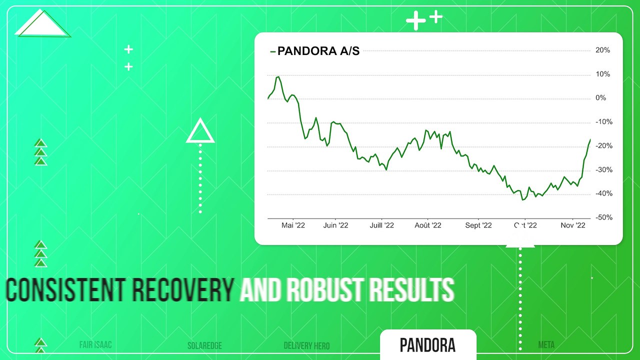 PUMP / DUMP #50 : The week's gainers and losers
