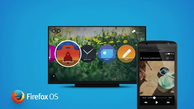 Firefox OS - Sistema operativo para Smart TV y móviles