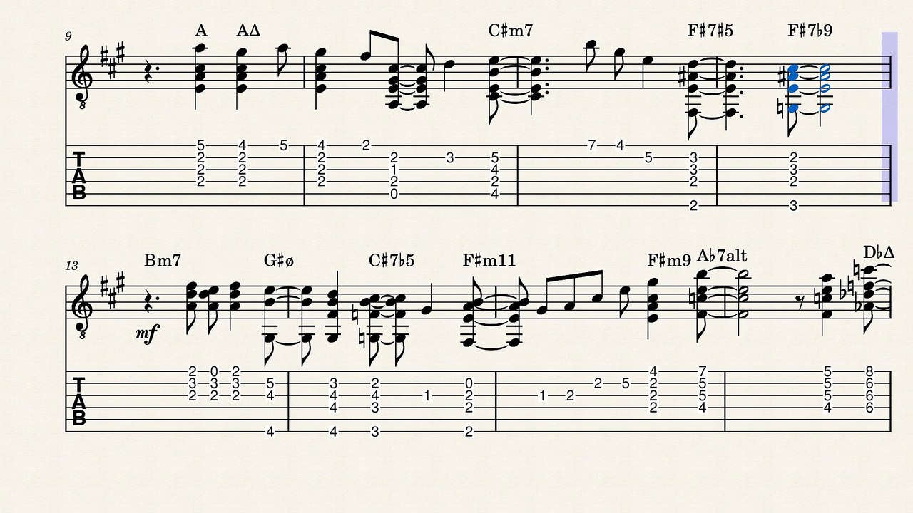 ANTONIO CARLOS JOBIM - TRISTE (Guitar Solo arr. with TABS SHEET MUSIC)