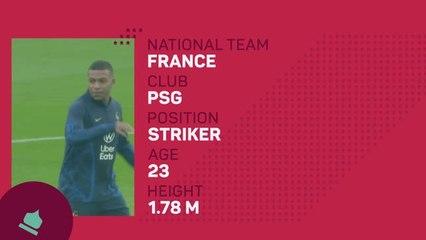 Qatar 2022 - Ones to Watch: Kylian Mbappe