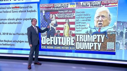 Trump’ın Kabusu Olan Ron DeSantis Kim? - Tuna Öztunç İle Dünyada Bugün