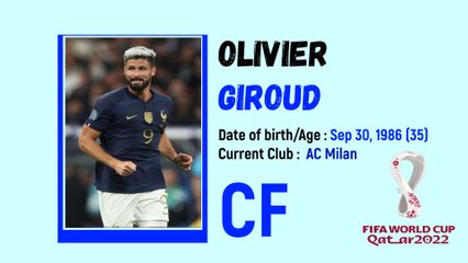 FRANCE OFFCIAL SQUAD WORLD CUP QATAR 2022 Dembélé,Mbappé,Benzema,Tchouaméni,Nkunku ... ✔️