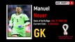 GERMANY OFFCIAL SQUAD WORLD CUP QATAR 2022 Götze,Müller, Rüdiger,Musiala,Havertz ... ✔️