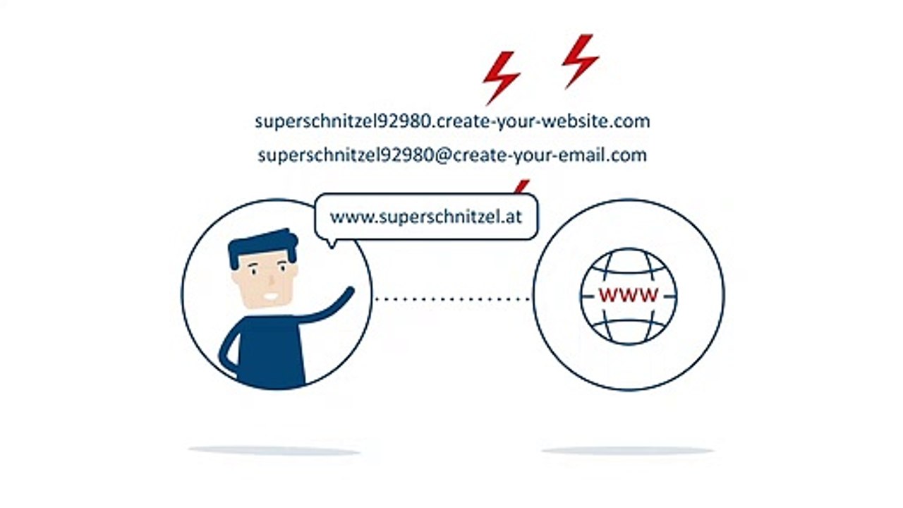 In 5 Schritten zu Ihrer .at-Domain- https://www.domainregistry.de/at-domains.html