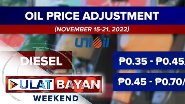 Muling pagbaba ng presyo ng diesel at pagtaas ng presyo ng gasolina, inaasahan ngayong linggo