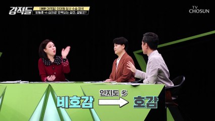 한동훈 장관&김의겸 의원의 끝나지 않는 설전 TV CHOSUN 221112 방송