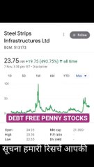 DEBT FREE PENNY STOCKS#good for u, F.silent motion