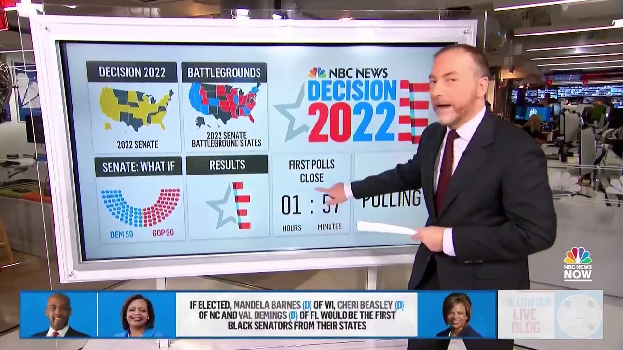 Chuck Todd's Three Election Day Scenarios