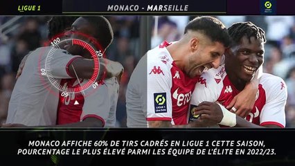 15e j. - 5 choses à savoir avant Monaco-Marseille