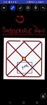 Age gap between Husband and wife due to Saturn in 7th house in english