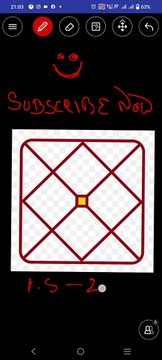 Age gap between Husband and wife due to Sun in 7th house in english