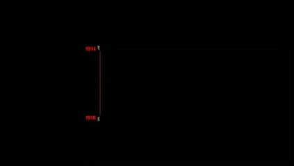 Royal Cousins At War -  Episode 1 - A House Divided