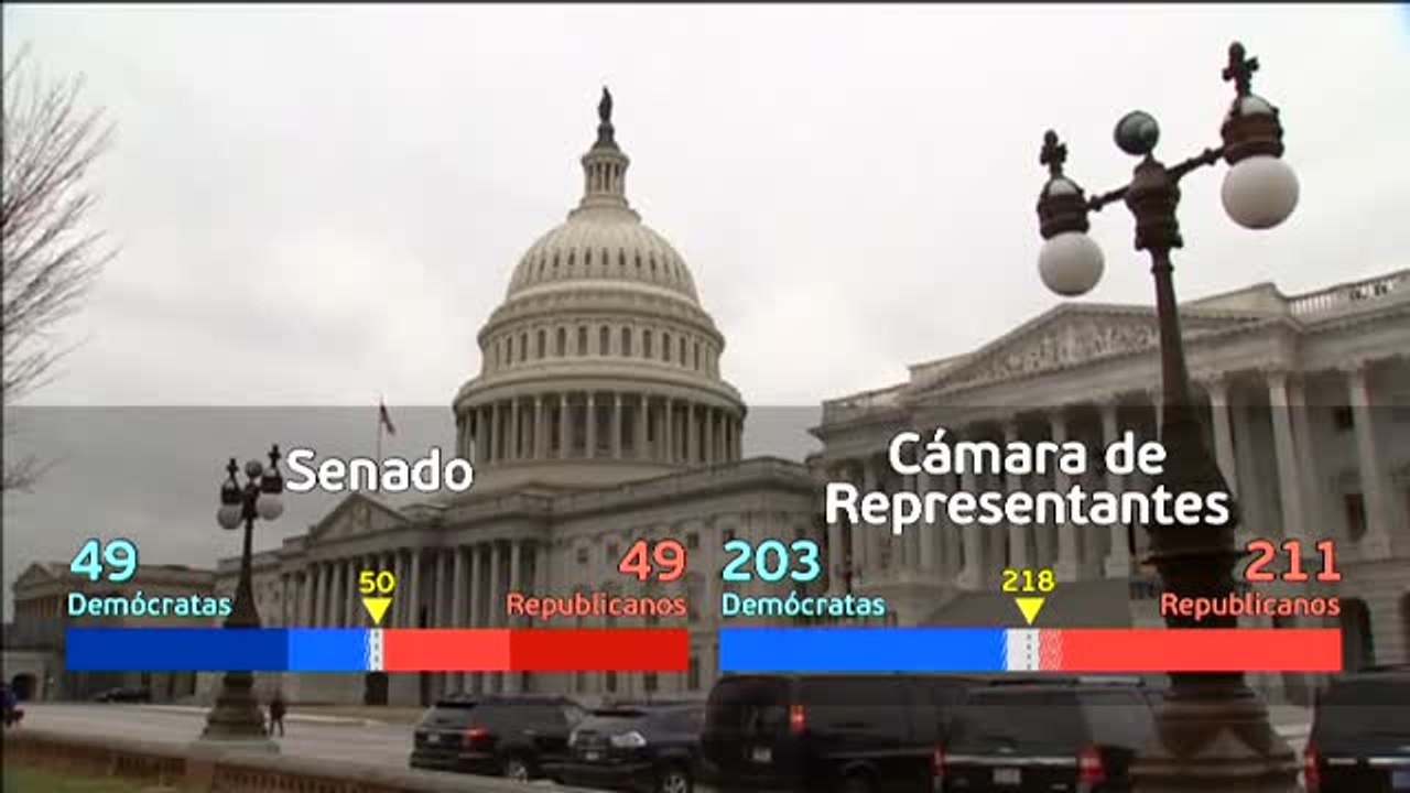 Los demócratas se imponen en Arizona y ya están a un escaño de controlar el Senado de Estados Unidos