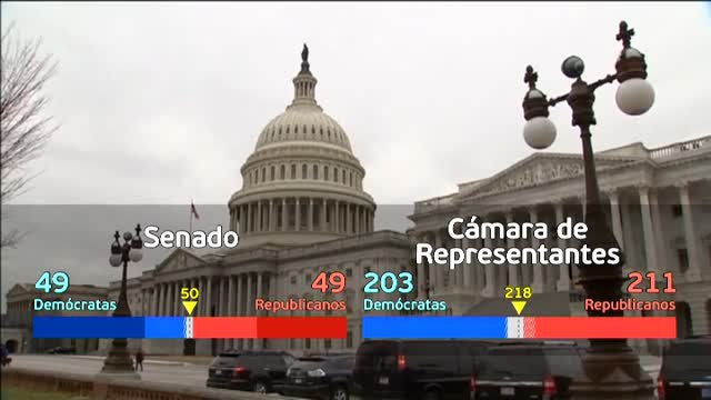 Los demócratas se imponen en Arizona y ya están a un escaño de controlar el Senado de Estados Unidos