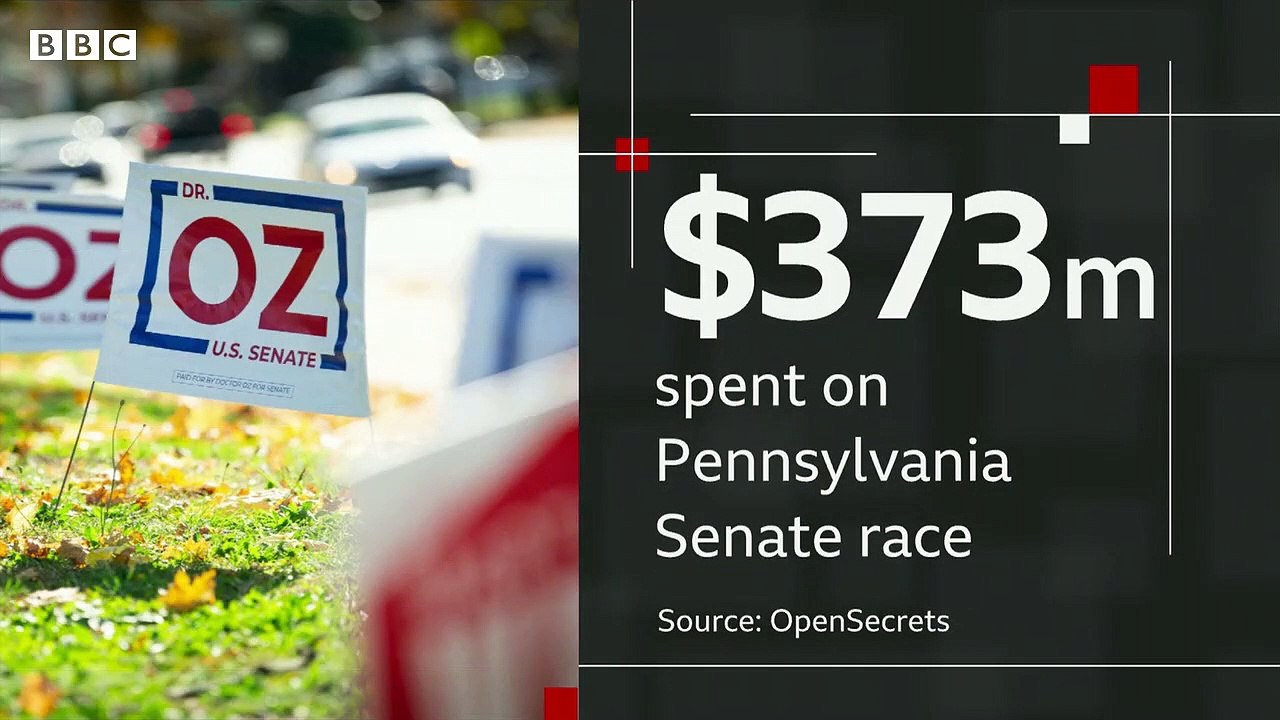 US midterm elections What have Americans voted for - BBC News