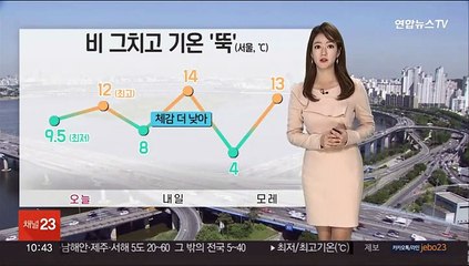 [날씨] 낮부터 찬바람에 '쌀쌀'…기온 내림세
