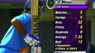 MS Dhoni 148 vs Pakistan 2005 ＊＊EXTENDED HIGHLIGHTS＊＊