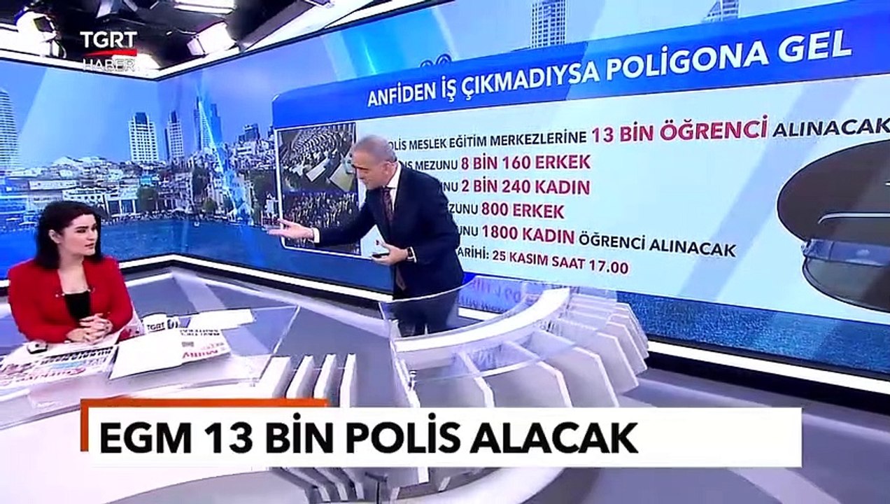 EGM Duyurdu: POMEM 13 Bin Polis Adayı Alacak! İşte Şartlar - TGRT Haber