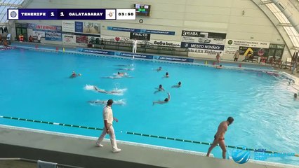 LEN Challenger Cup: Group A (7)