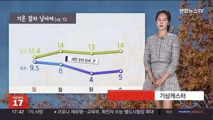 [날씨] 기온 점차 낮아져…내륙 중심 짙은 안개