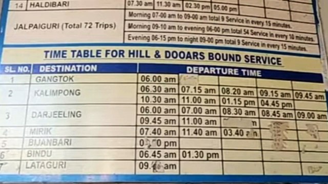 How To Reach Darjeeling In Budget | Darjeeling From Siliguri, NJP, Bagdogra & Nepal