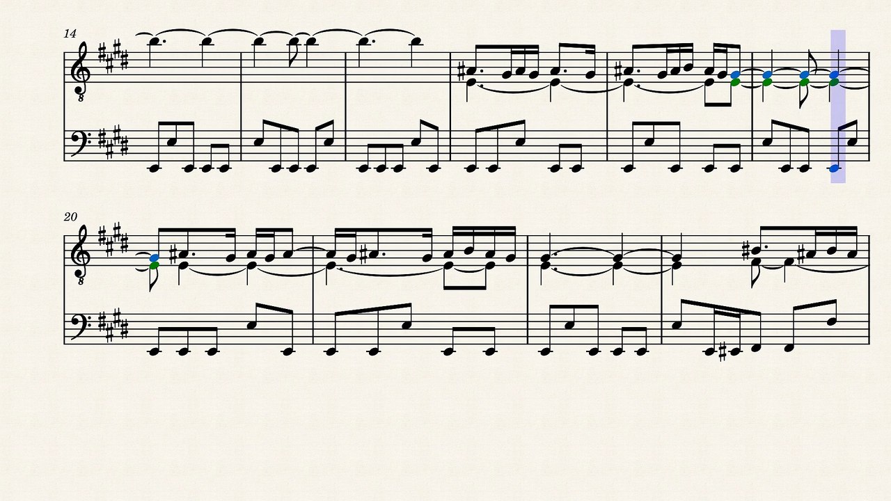 Red – King Crimson (Cover + sheet music)