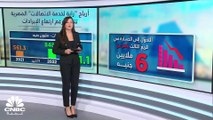 كيف تفاعل سهم راية لخدمة الاتصالات المصرية بعد تراجع خسائرها بأكثر من 60% في أول 9 أشهر من 2022؟