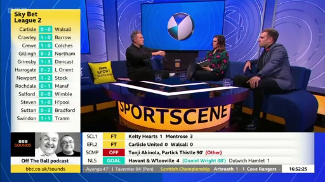 Scottish Football Results Show Matchday 15 video Dailymotion