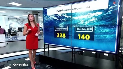 LUCIA FERNANDEZ, 08.11.22