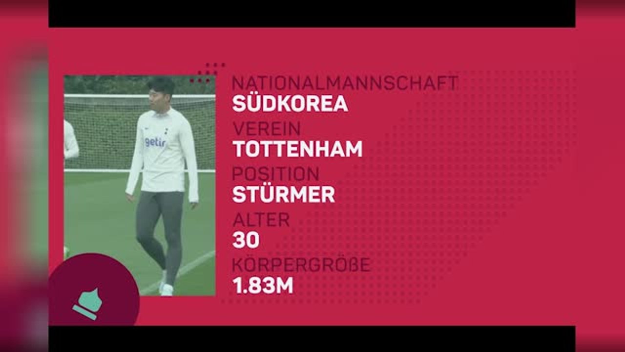 WM 2022: Spieler im Fokus - Heung-Min Son