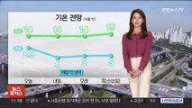 [날씨] 낮 15도 안팎, 다소 쌀쌀…내일 더 추워