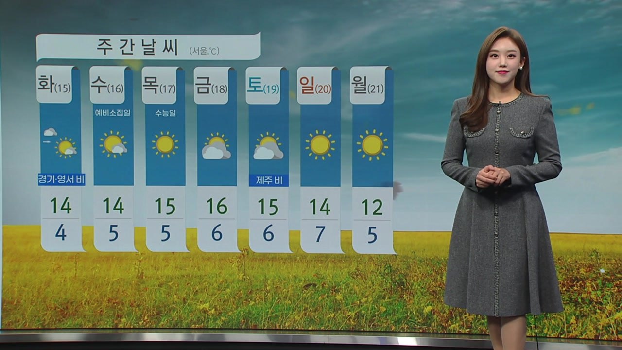 [날씨] 한낮에도 쌀쌀…내일 아침 4℃ / YTN