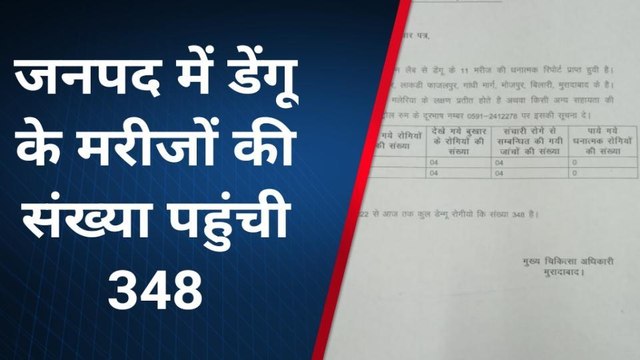 मुरादाबाद:जनपद में डेंगू के मरीजों की संख्या जानने के लिए देखिए इस खबर को