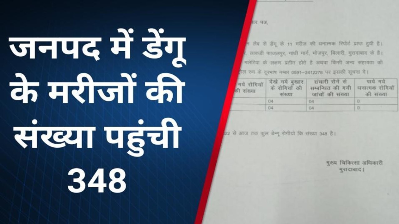 मुरादाबाद:जनपद में डेंगू के मरीजों की संख्या जानने के लिए देखिए इस खबर को