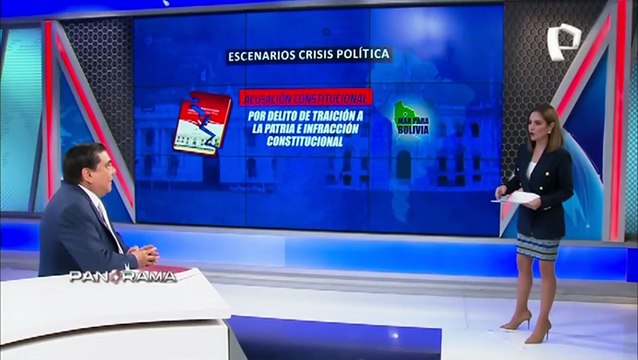 Víctor García: Hay una toma del Poder Ejecutivo sobre la voluntad de ciertos congresistas