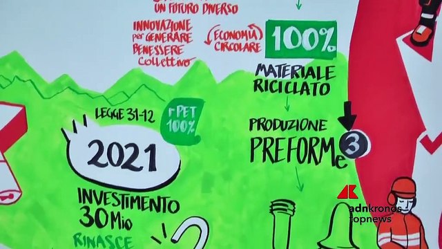 Coca Cola, rinasce lo stabilimento di Gaglianico: si produrrà PET riciclato